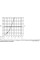 Верхний душ Hansgrohe Pulsify 24130700