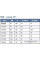 Ostendorf Skolan dB SKB - отвод 56x45° 332120
