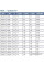 Ostendorf Skolan dB SKEA – тройник 100x56x45° 335220