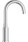 Смеситель Grohe Bauedge 23911001