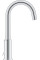 Смеситель Grohe Eurosmart 23743003