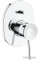 Смеситель Grohe BauClassic 29047000