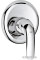 Смеситель Grohe Euroeco 32742000